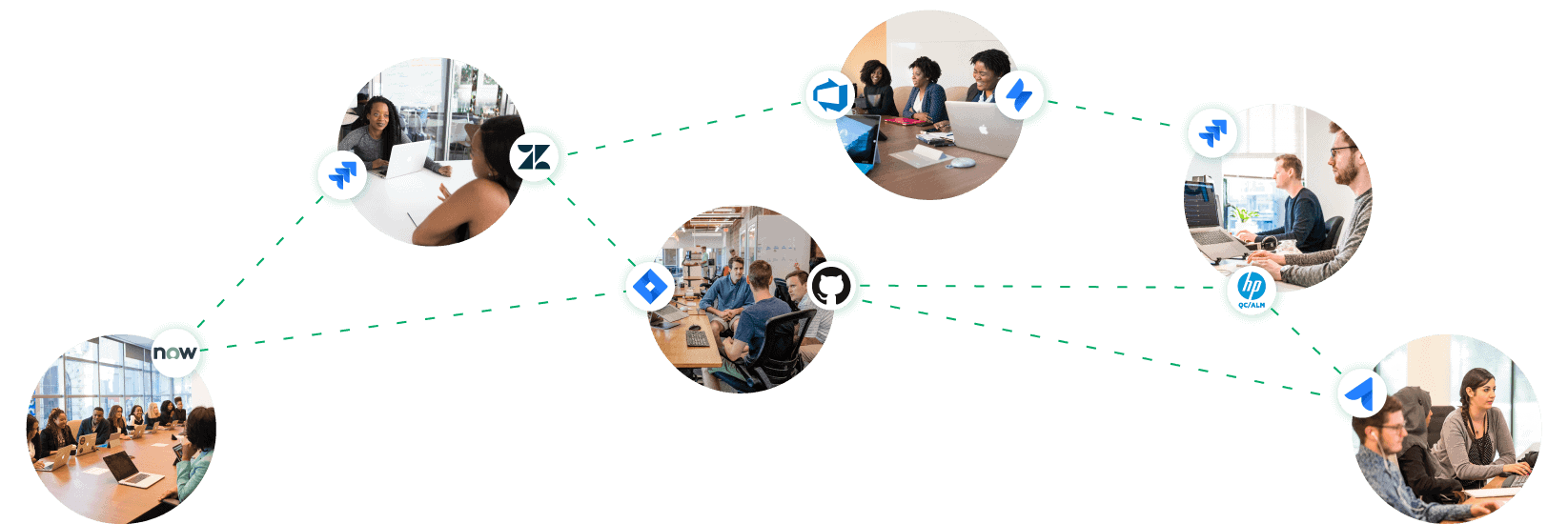 Exalate Cross-Company Integration Solution